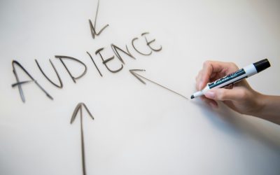 What Is Off-page SEO?